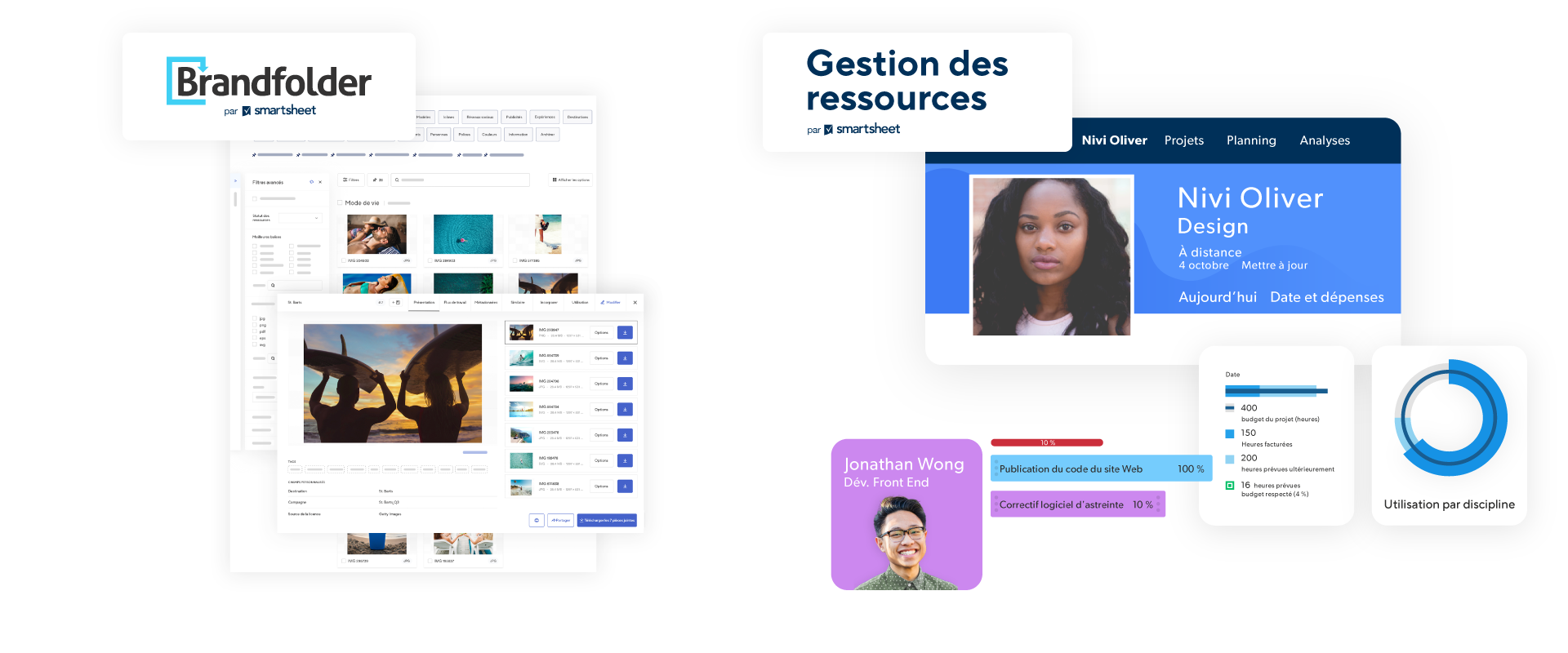 page de la section Produit de la plateforme