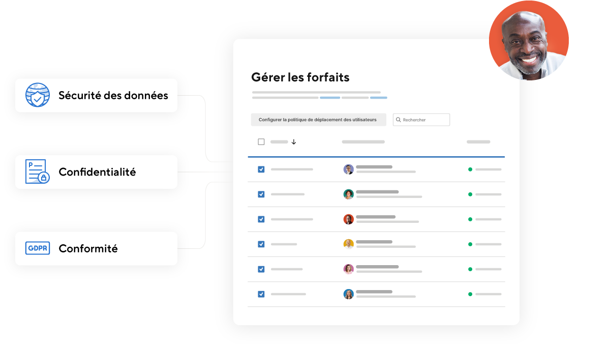 sécurité et administration de la plateforme”