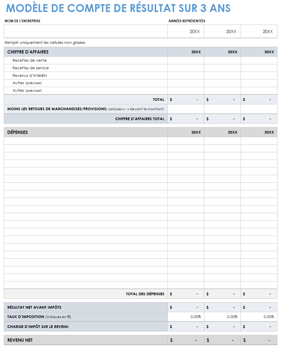 compte de résultat sur 3 ans