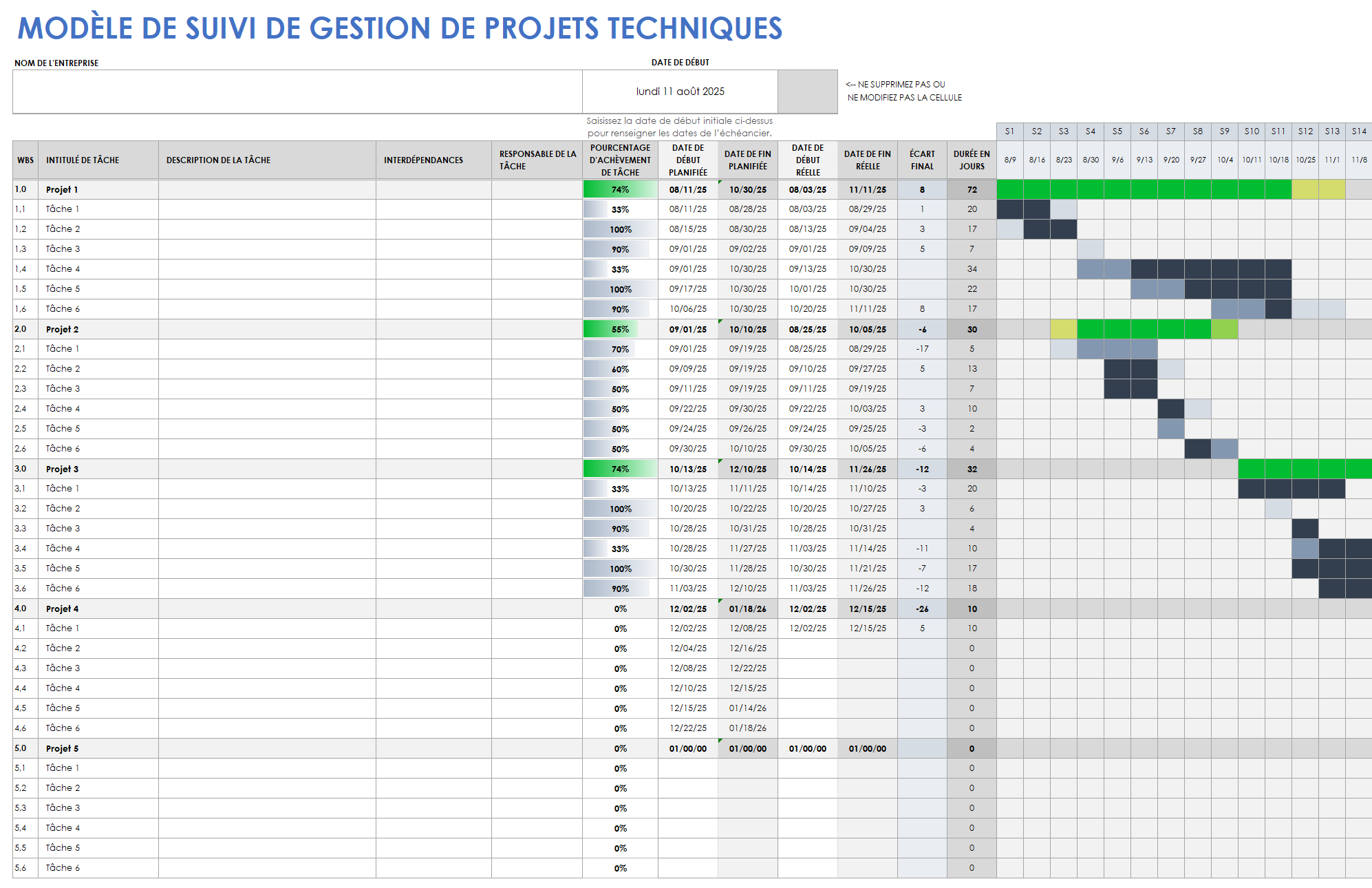 Suivi de la gestion de projets d'ingénierie