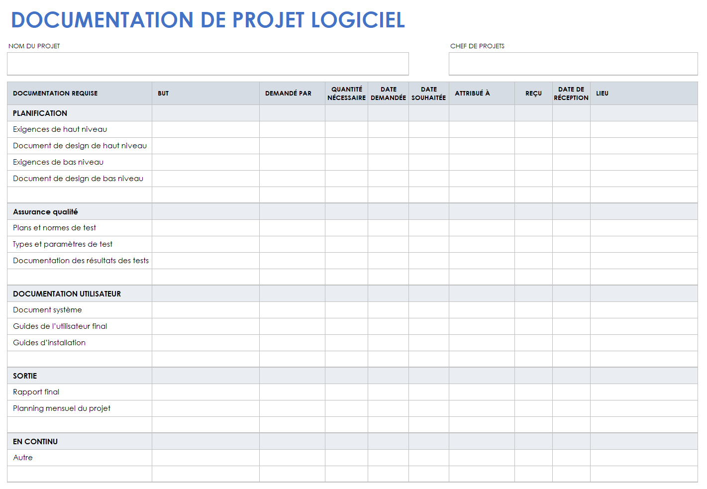 Documentation du projet logiciel