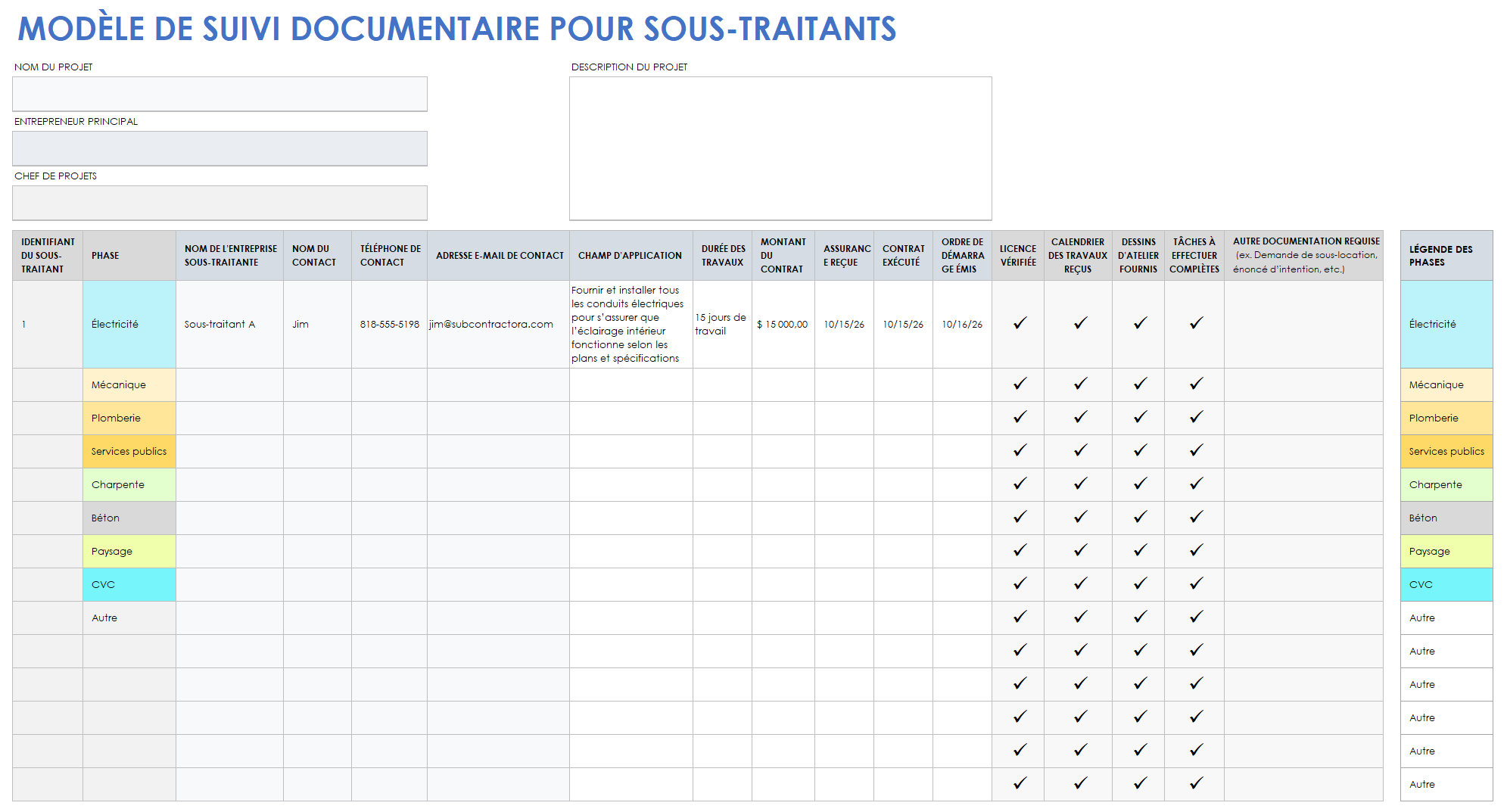 Suivi de la documentation des sous-traitants