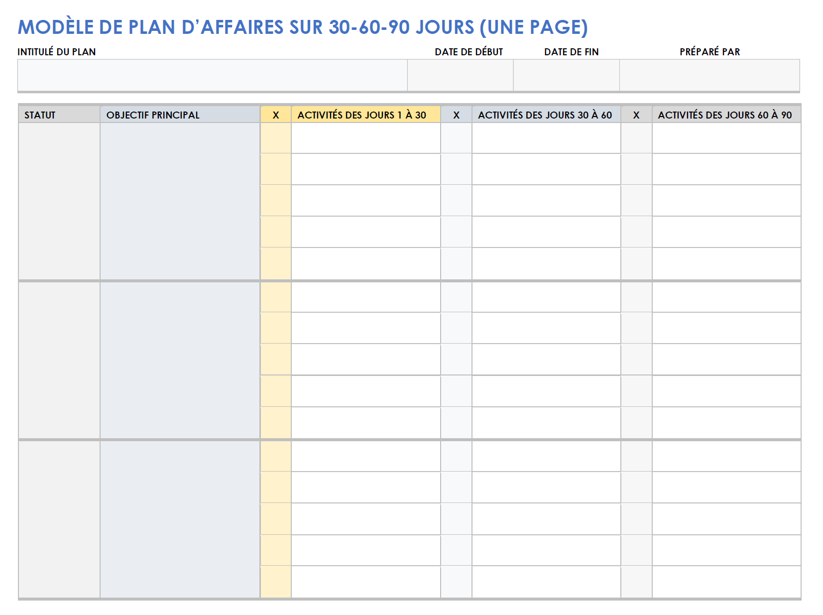 Modèle de plan d'affaires d'une page de 30 à 60 à 90 jours