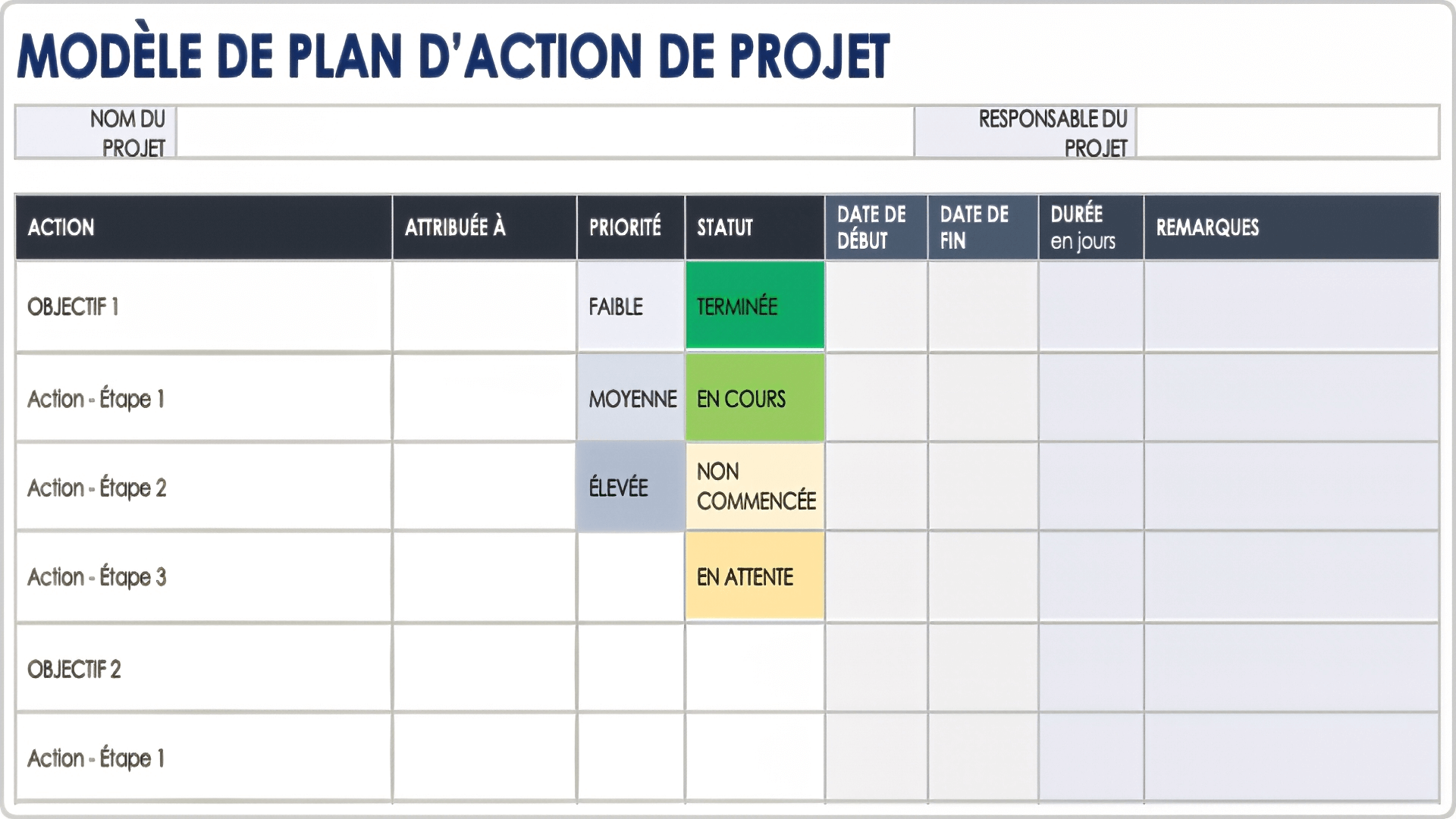  modèle Word de plan d'action de projet