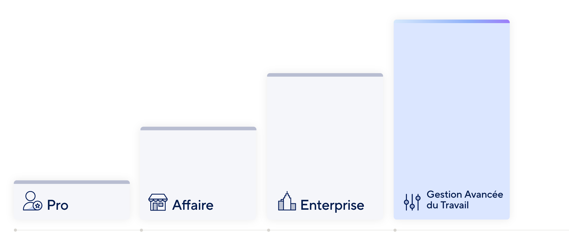 page Tarifs de la plateforme