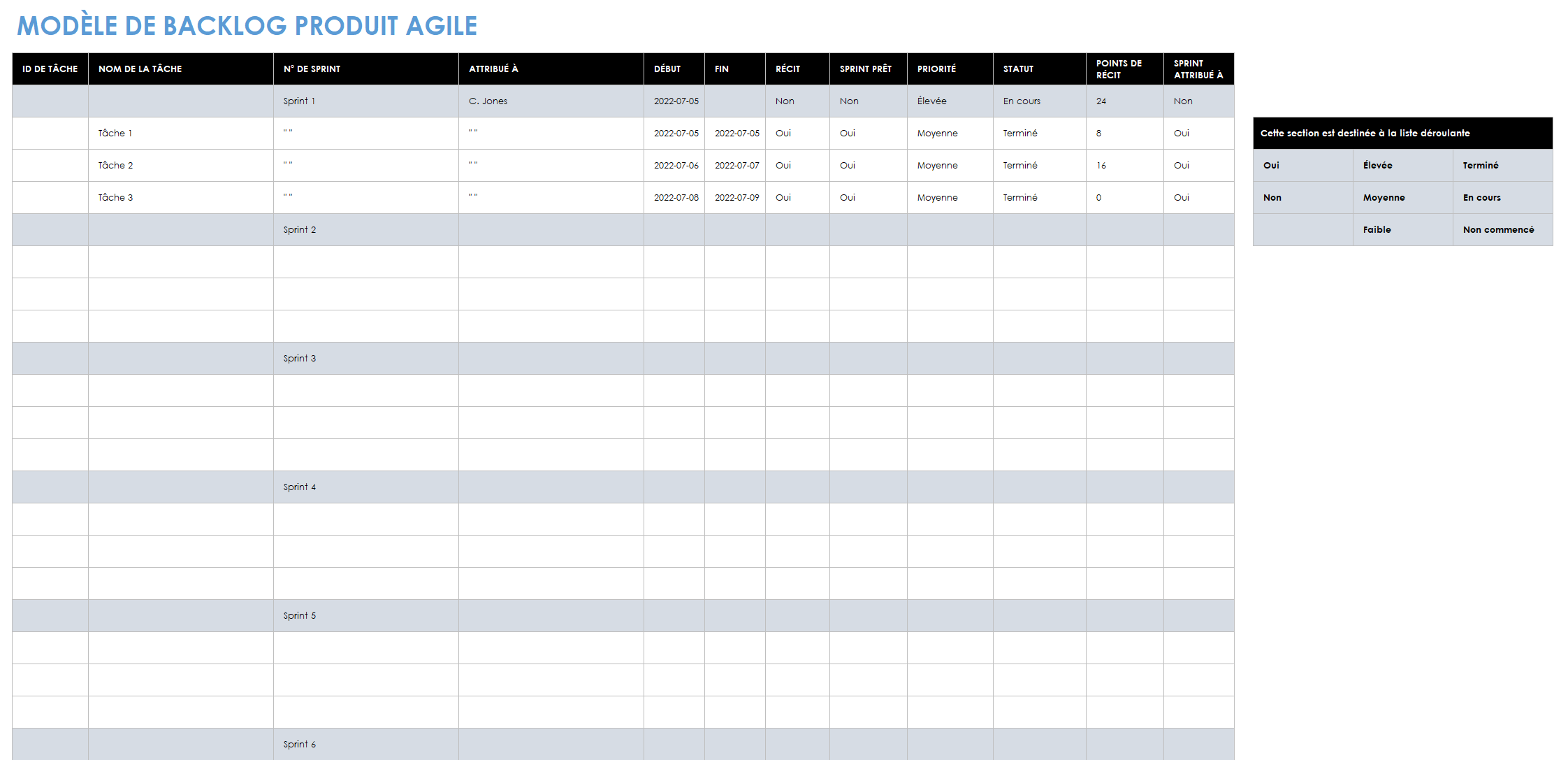 Carnet de produits agile