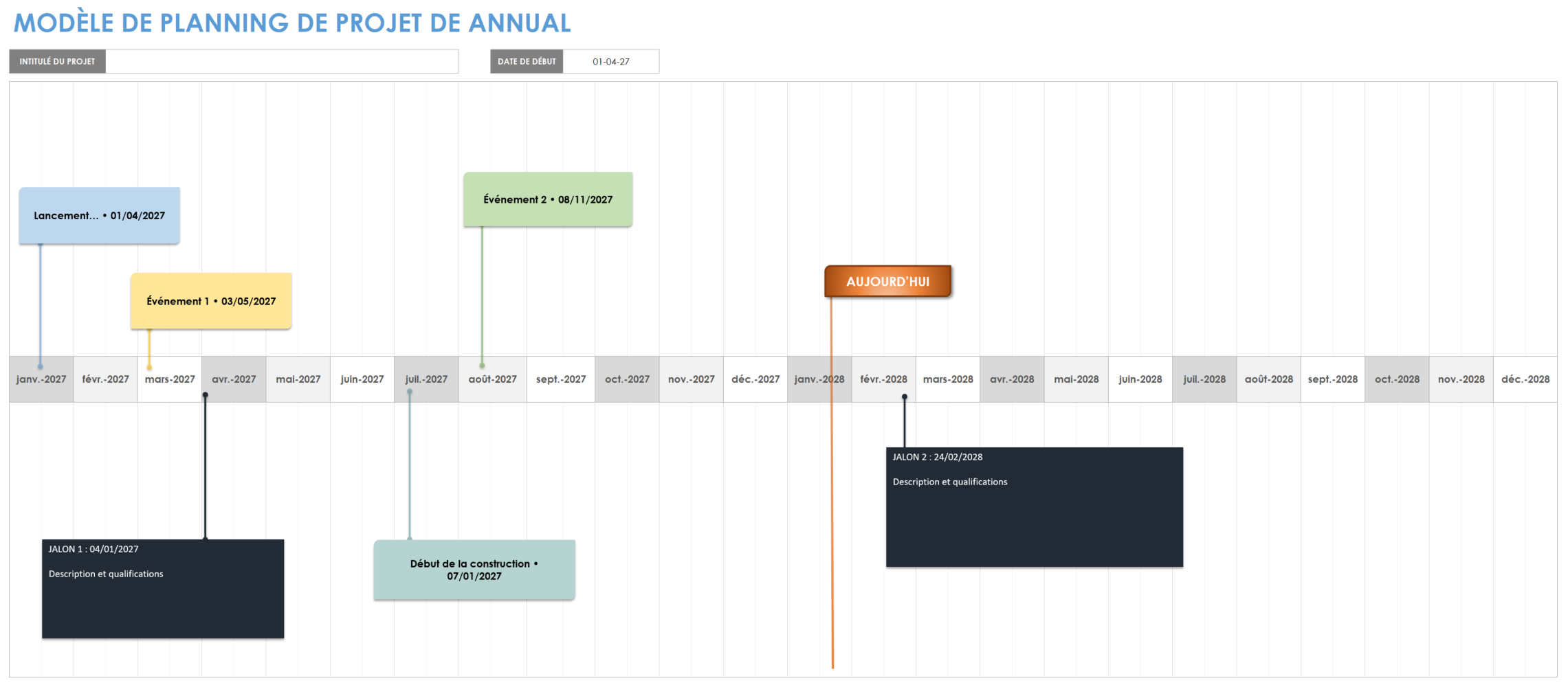 Calendrier annuel du projet