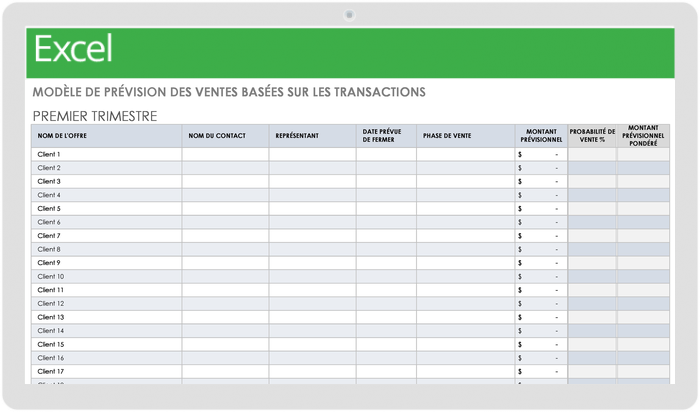 Modèle de prévision des ventes basé sur les transactions