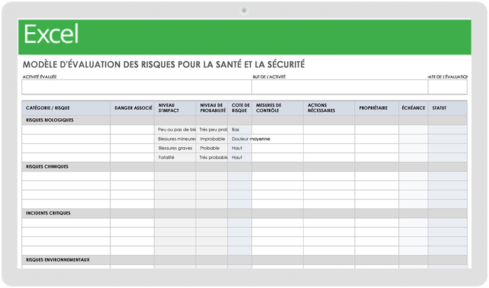 Évaluation des risques pour la santé et la sécurité