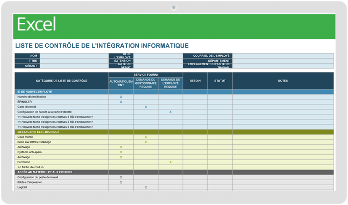 Modèle de liste de contrôle d'intégration informatique