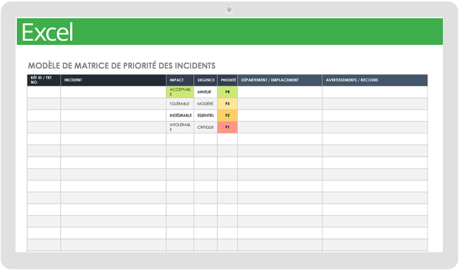 Matrice de priorité des incidents