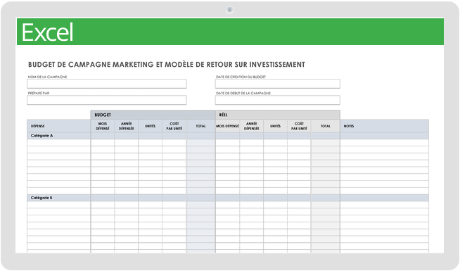 Budget et retour sur investissement de la campagne marketing