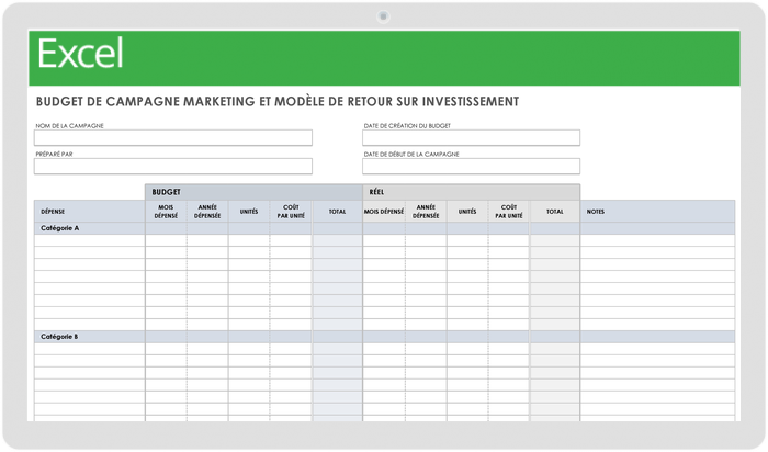 Budget et retour sur investissement de la campagne marketing