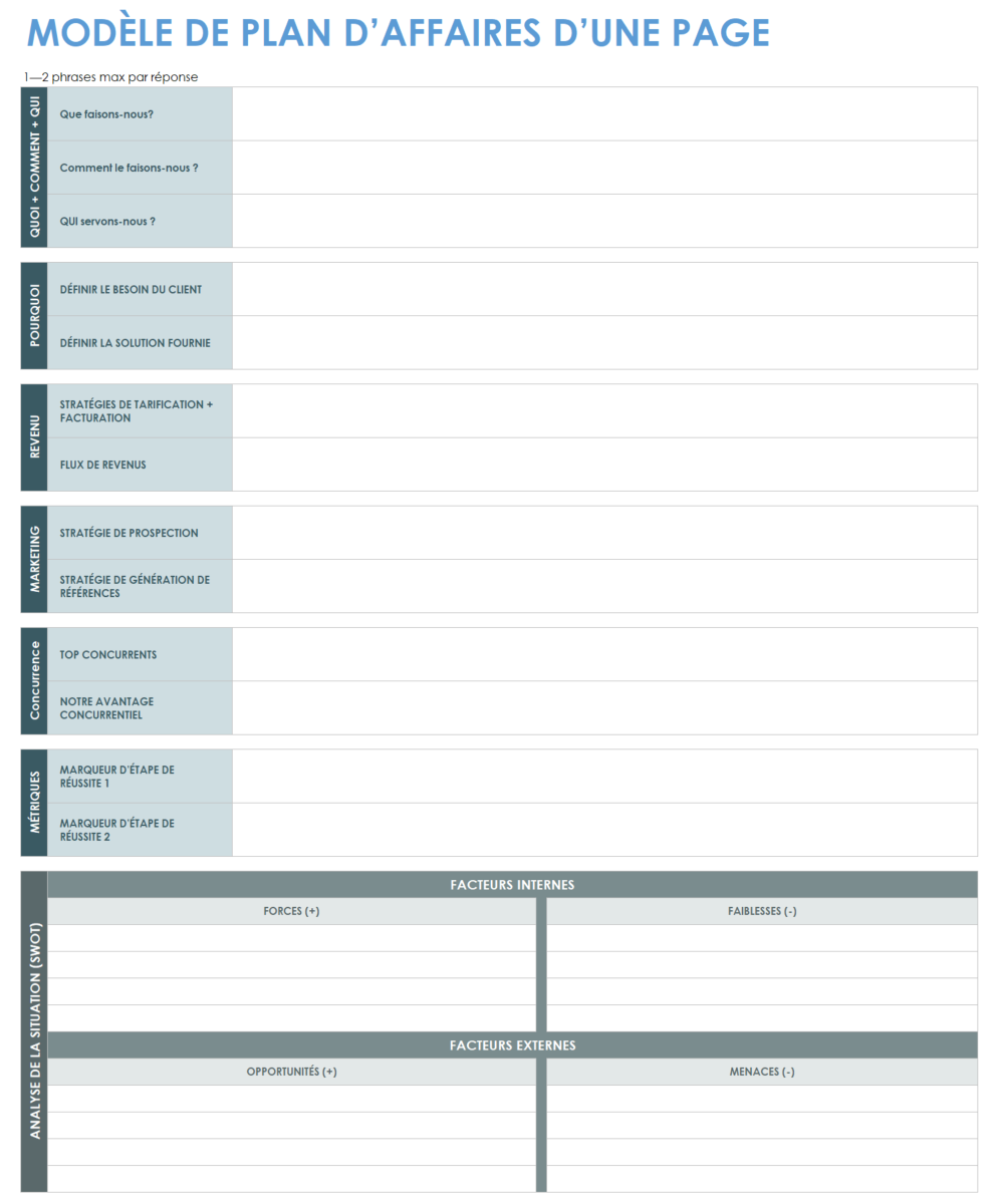 Plan d'affaires d'une page