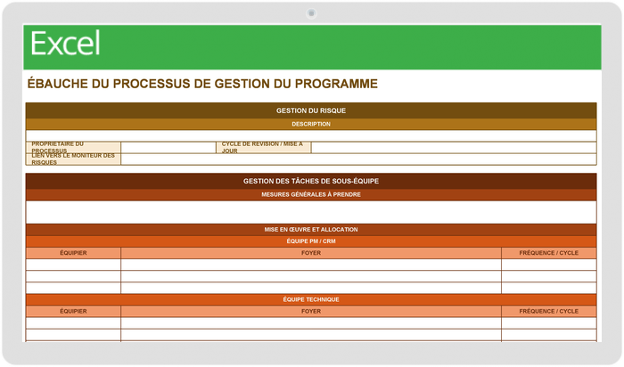 Modèle de projet de processus de gestion de programme