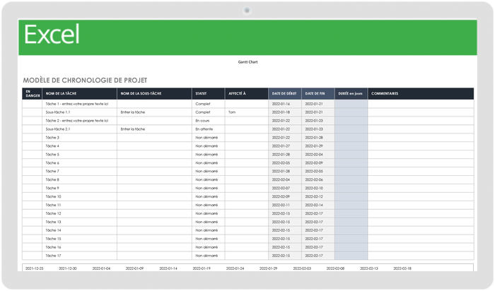 Modèle de calendrier de projet