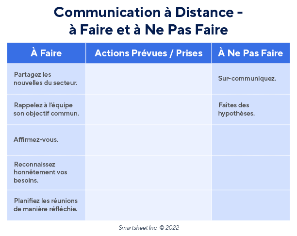  À faire et à ne pas faire pour la communication à distance