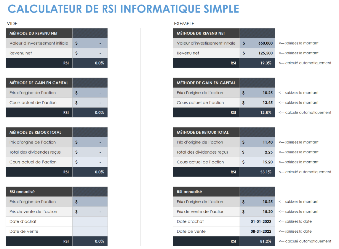 Calculateur de retour sur investissement simple