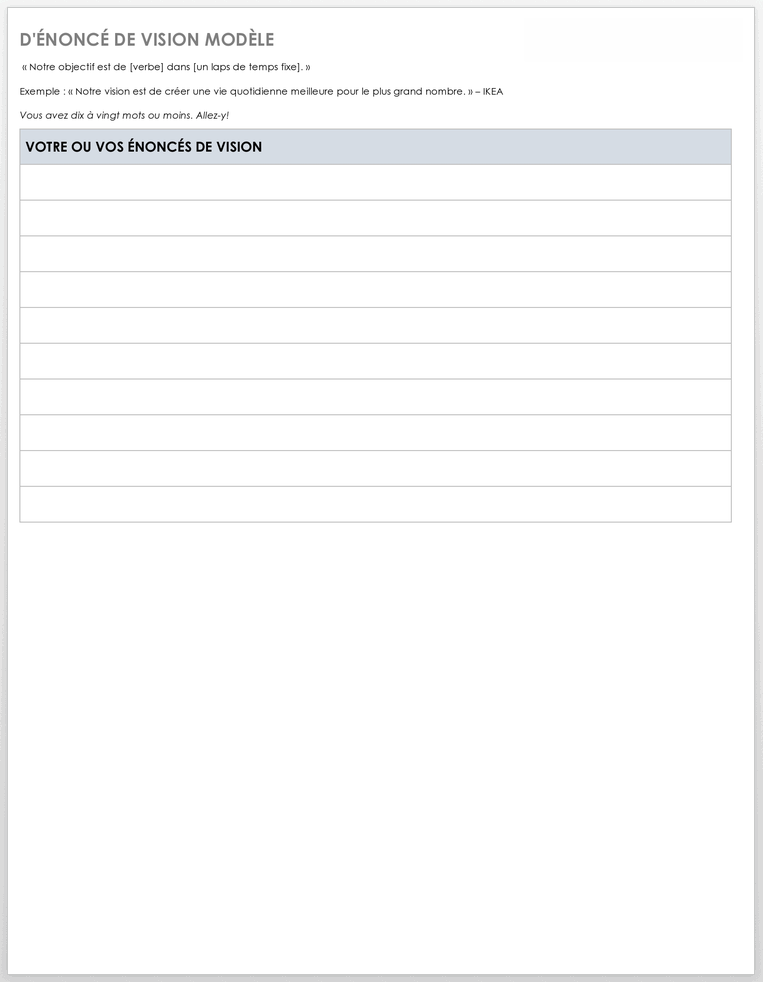 Modèle de déclaration de vision
